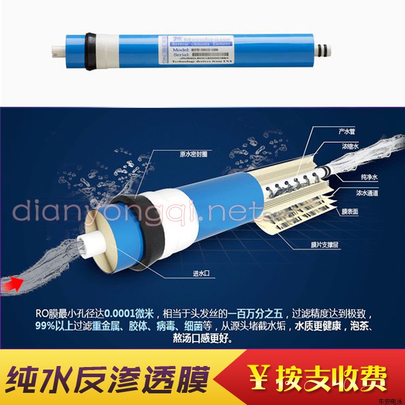 ���I��ˮ�C֮���B͸Ĥ